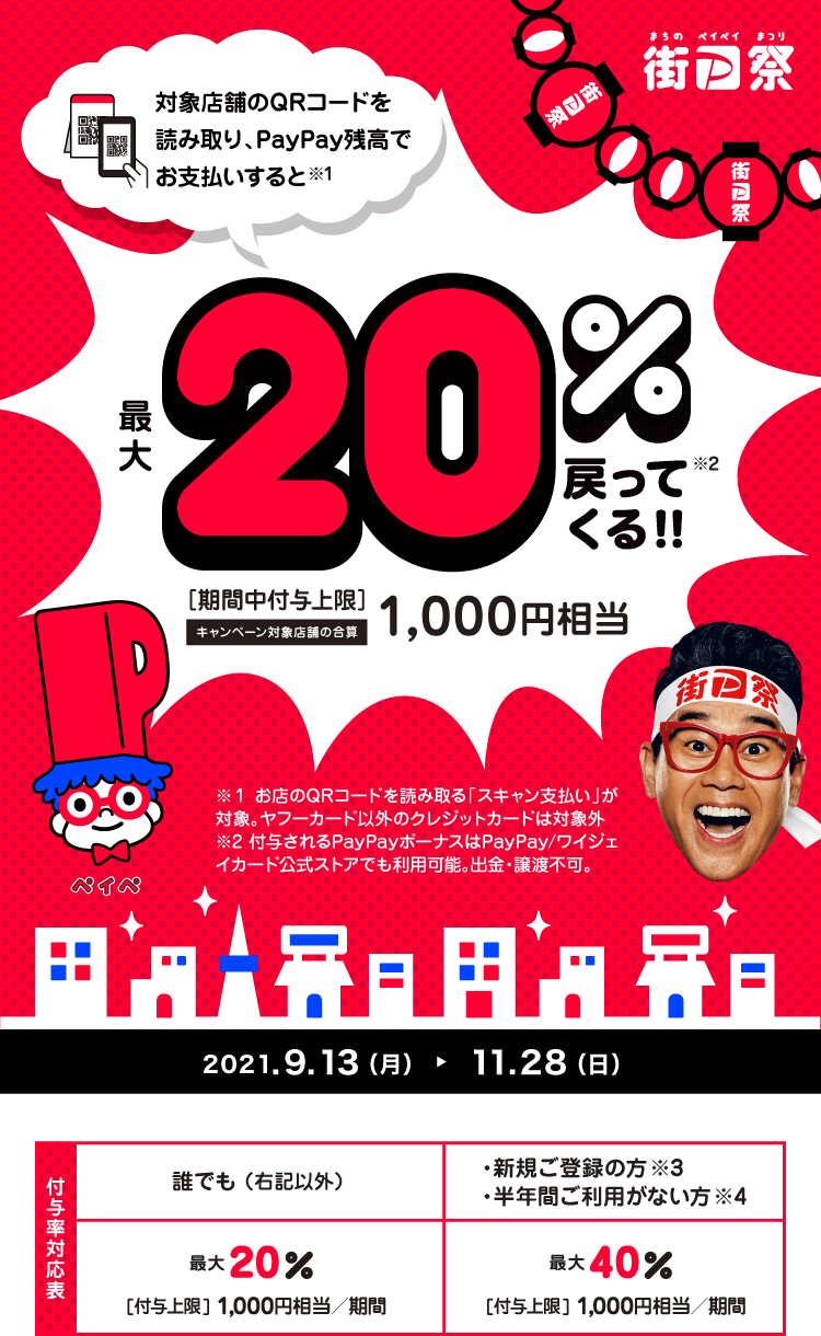 街のお店を応援！最大1,000円相当20％戻ってくるキャンペーン